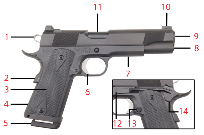 Brownells Dream Build 1911 Catalog #6 - Dream Gun® 1 