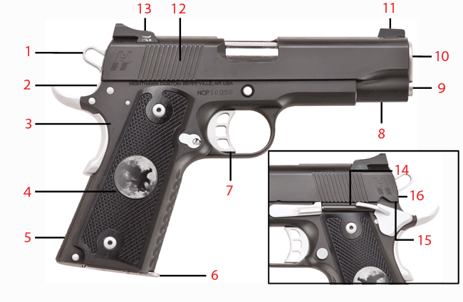 Brownells Dream Build 1911 Catalog #8 - Dream Gun® 3 