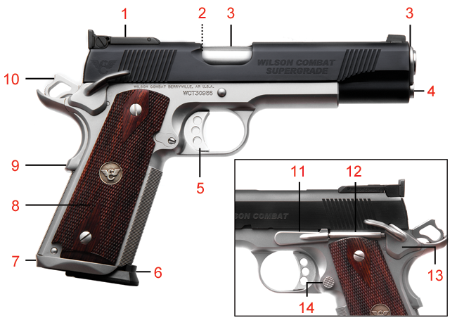 Brownells Dream Build 1911 Catalog #10 - Dream Gun® 5 