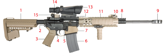 Brownells Dream Build AR15 Catalog #5 - Dream Gun® 1 