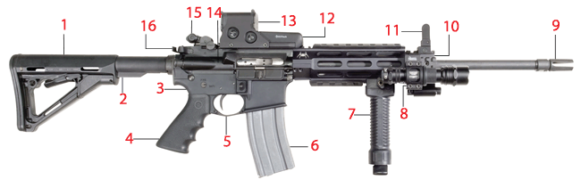 Brownells Dream Build AR15 Catalog #5 - Dream Gun®  6 