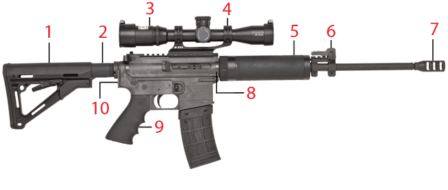 Brownells Dream Build AR15 Catalog #7 - Dream Gun®  3 