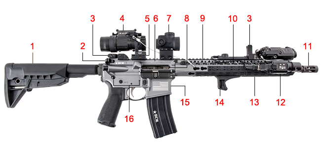 Brownells Dream Build Recoil Back Cover BCM 