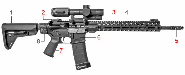 Brownells Dream Build Shot Show 2017 Dream Gun® Centurion Aero AC-15 LAW 