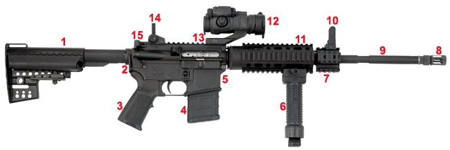 Brownells Dream Build AR-15 Catalog #4 - Dream Gun® 1 