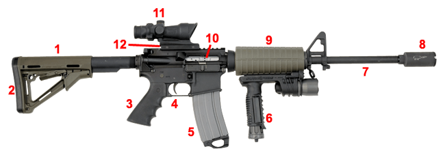 Brownells Dream Build AR-15 Catalog #4 - Dream Gun® 2 