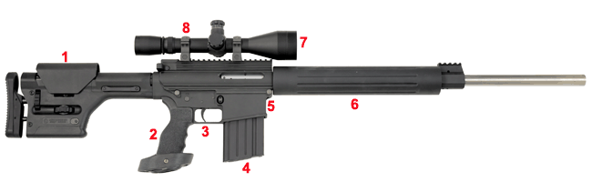 Brownells Dream Build AR-15 Catalog #4 - Dream Gun® 4 