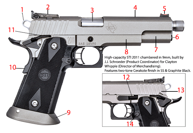 Brownells Dream Build 1911 Catalog #11 - Dream Gun® 3 
