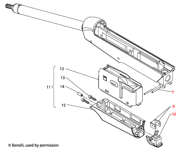 Benelli U.S.A.® R1 Receiver & Magazine Assembly 