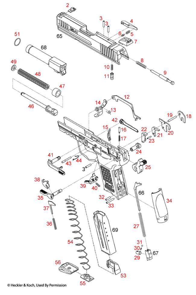 Heckler & Koch HK45 Compact 