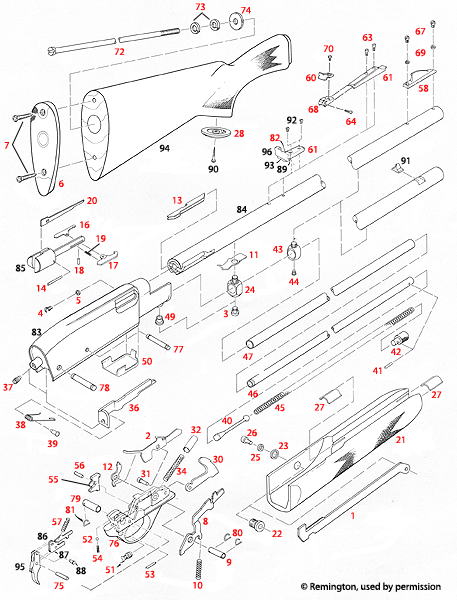 Remington® Model 572 