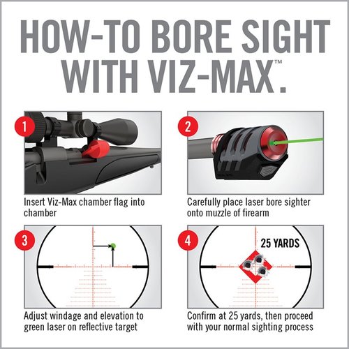 Entdecke den VIZ-MAX BORE SIGHTER ✨ für präzises Zielen mit einem kraftvollen grünen Laser. Einfach, robust und ideal für Tageslicht!