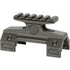 Upgrade deine HK MP5/MP5K mit der robusten Midwest Industries Optikmontage für einfache Installation, ergonomisches Design und maximale Vielseitigkeit.