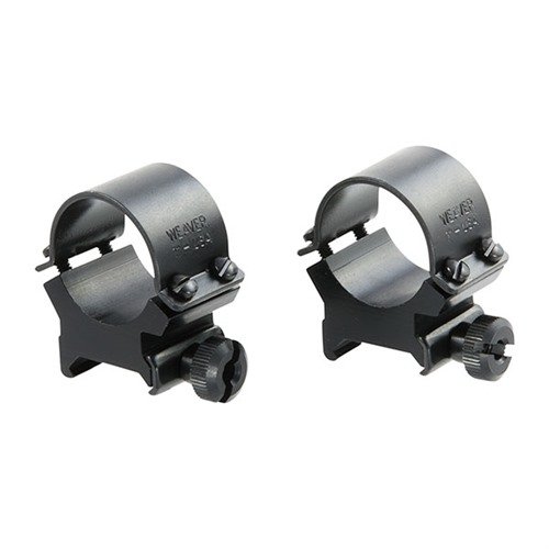 Entdecke die SURE-GRIP RINGS WEAVER in 1